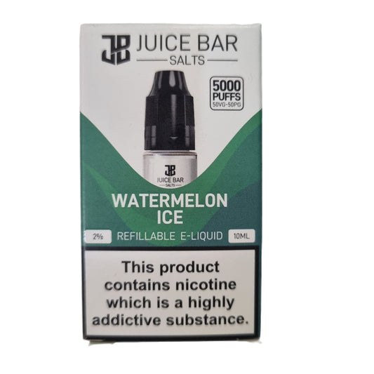 Watermelon Ice (20mg/2%) - Juice Bar Salts